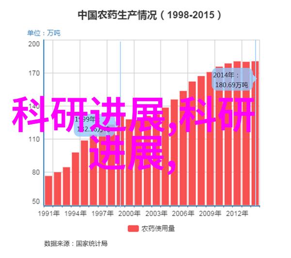 小鸭圣吉奥物品消费升级引发企业思考假日经济效应递减