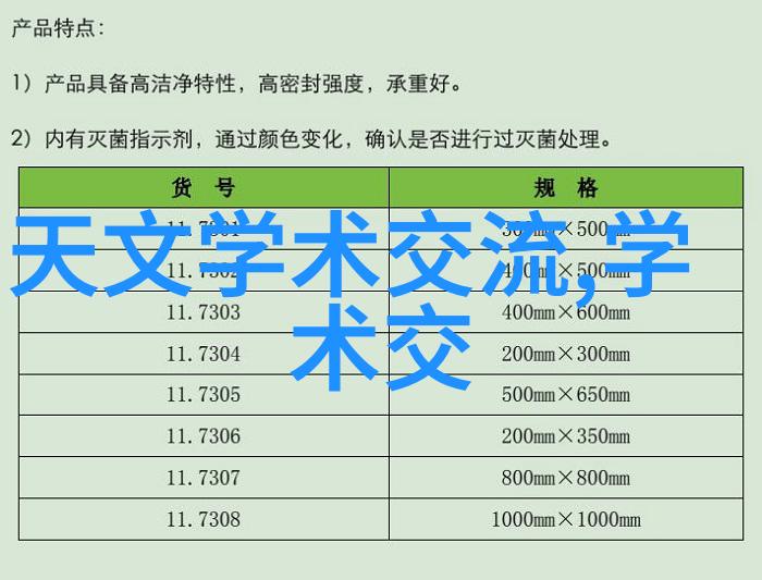 流行装修风格探秘现代简约工业美学与自然回归共舞