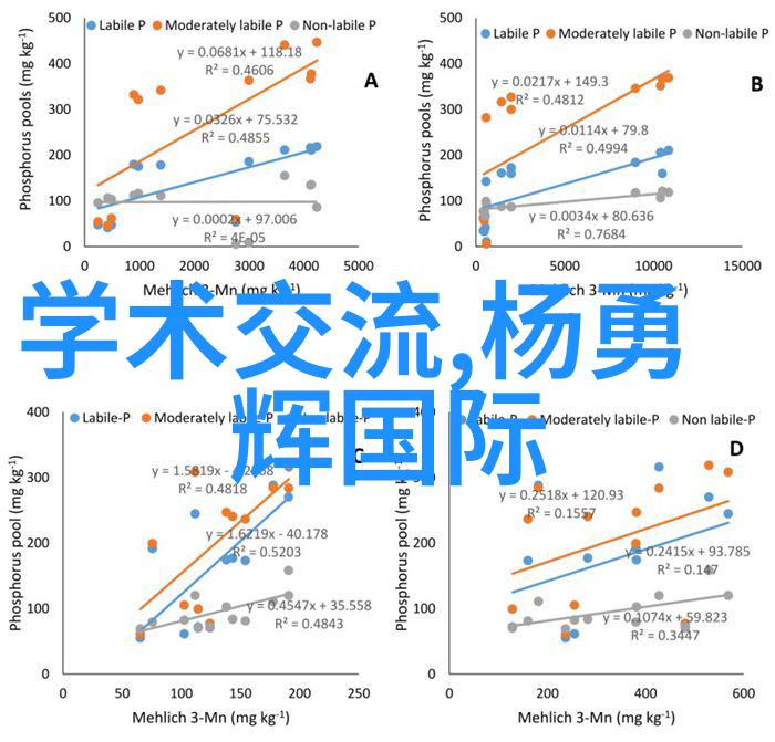 水利就业前景之谜有无窍门让你事半功倍