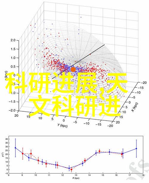 美丽护肤-一面膜的奇妙揭秘上面与吃面的双重惊喜