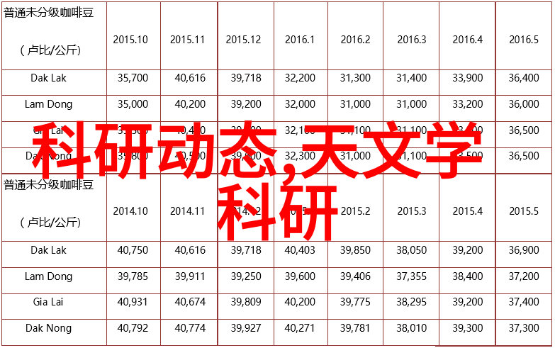 水管里的秘密揭开市政供水之谜