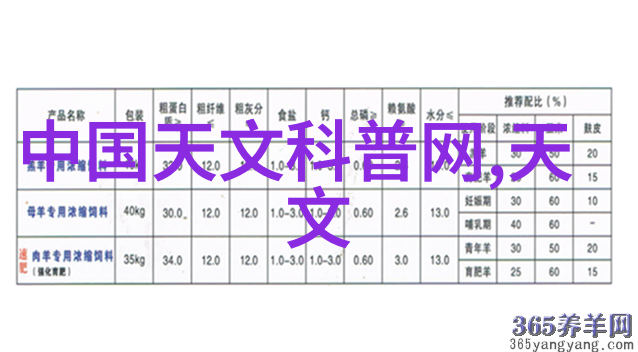 大三元镜头我的摄影梦想