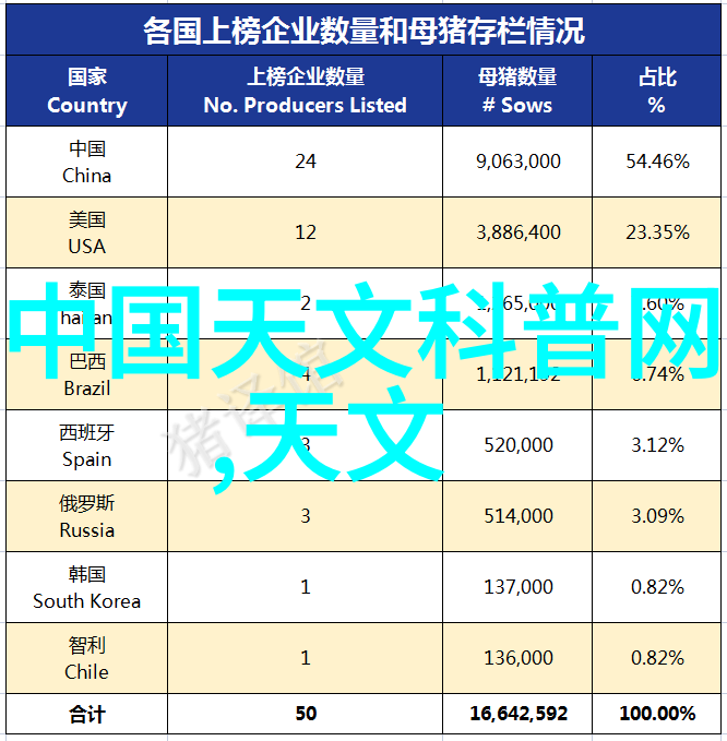 地下防水工程坚固城市基石的不懈努力