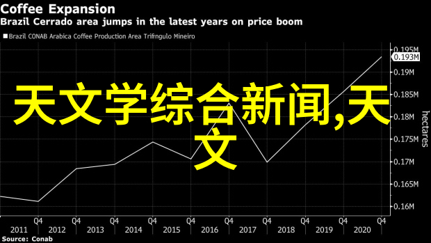 GE宣布推出升级版视频压缩模块促进嵌入式工程师前景和社会军事决策部队安全性