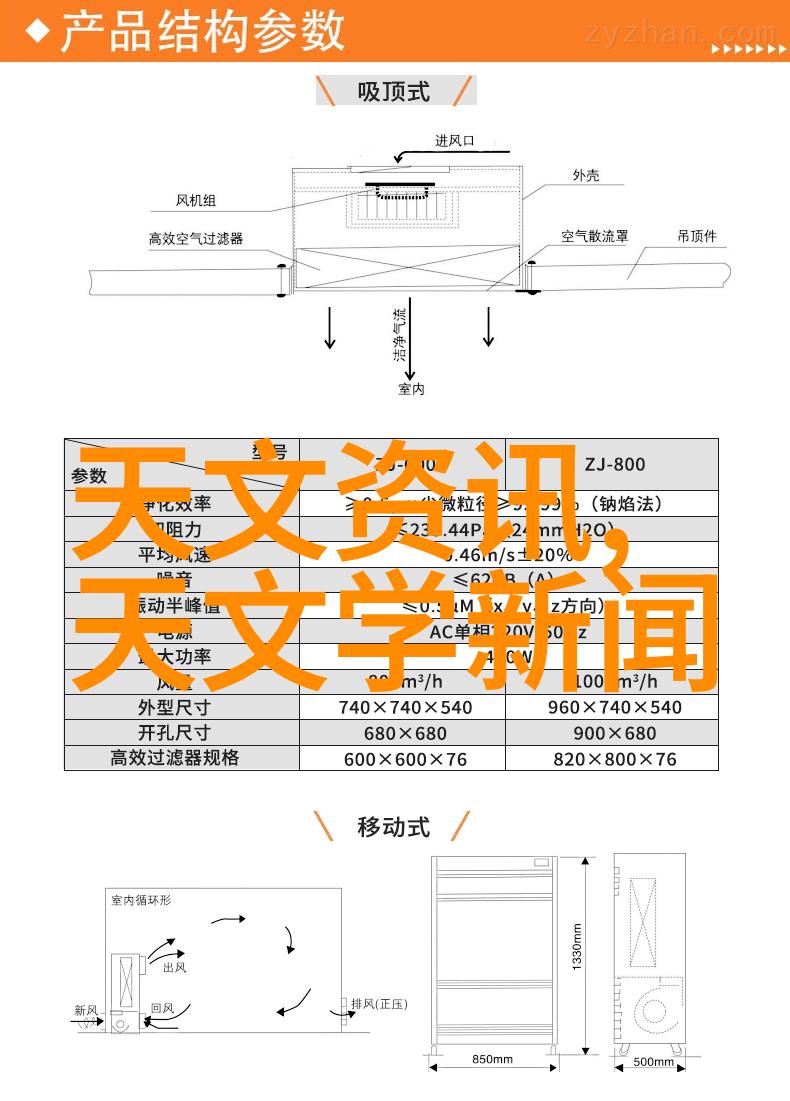 水处理厂监控系统革新以太网交换机与CAN协议帧格式的无缝融合