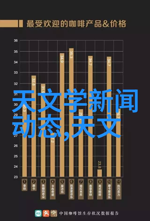 嵌入式系统设计中的关键技能有哪些可以通过认证提升