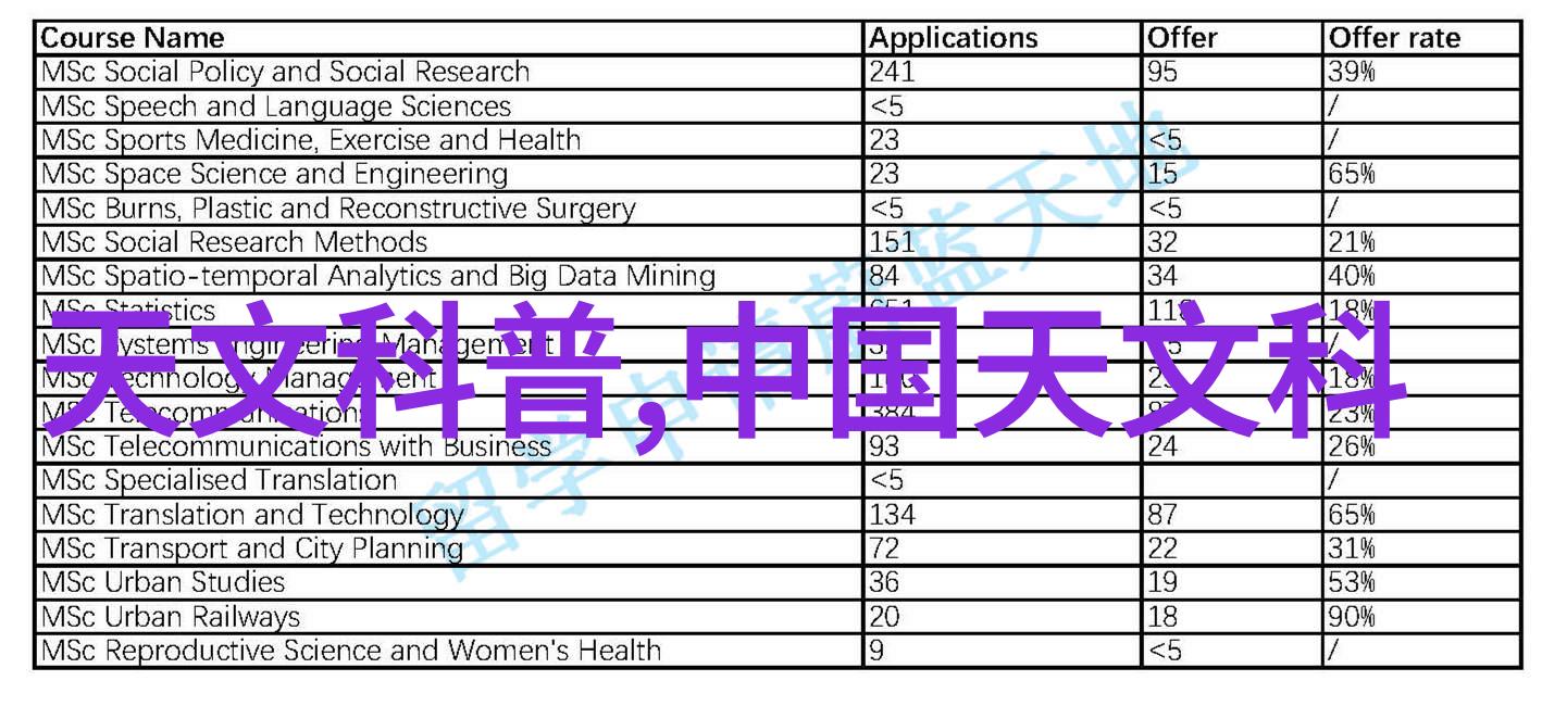 家用玄关装修全攻略别墅装修设计公司教你14个操作真的是教科书级吗