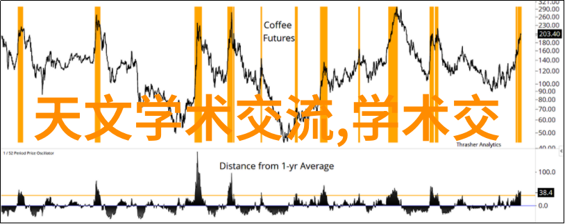 从曝光到完美摄影后期处理技巧解密