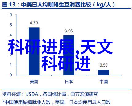 探秘单反相机解锁摄影世界的新篇章