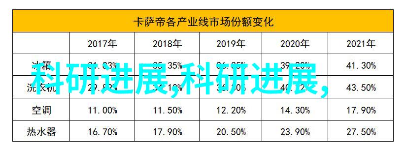 创意客厅餐厅一体装修方案揭秘爆款布置心法与实景效果图