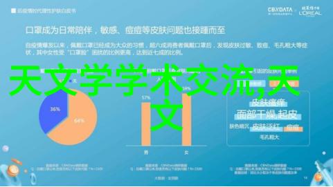 啄木鸟咔嚓咔嚓的生活艺术家