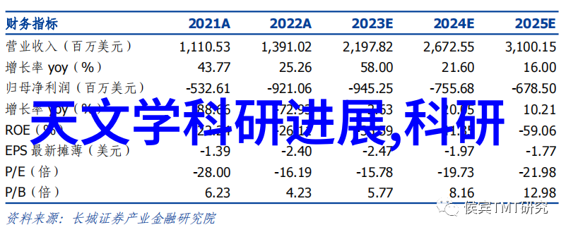 2021年客厅装修热点现代科技感与传统韵味的结合