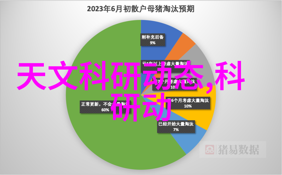 未来科技的指南针仪器分析领域的创新与进步