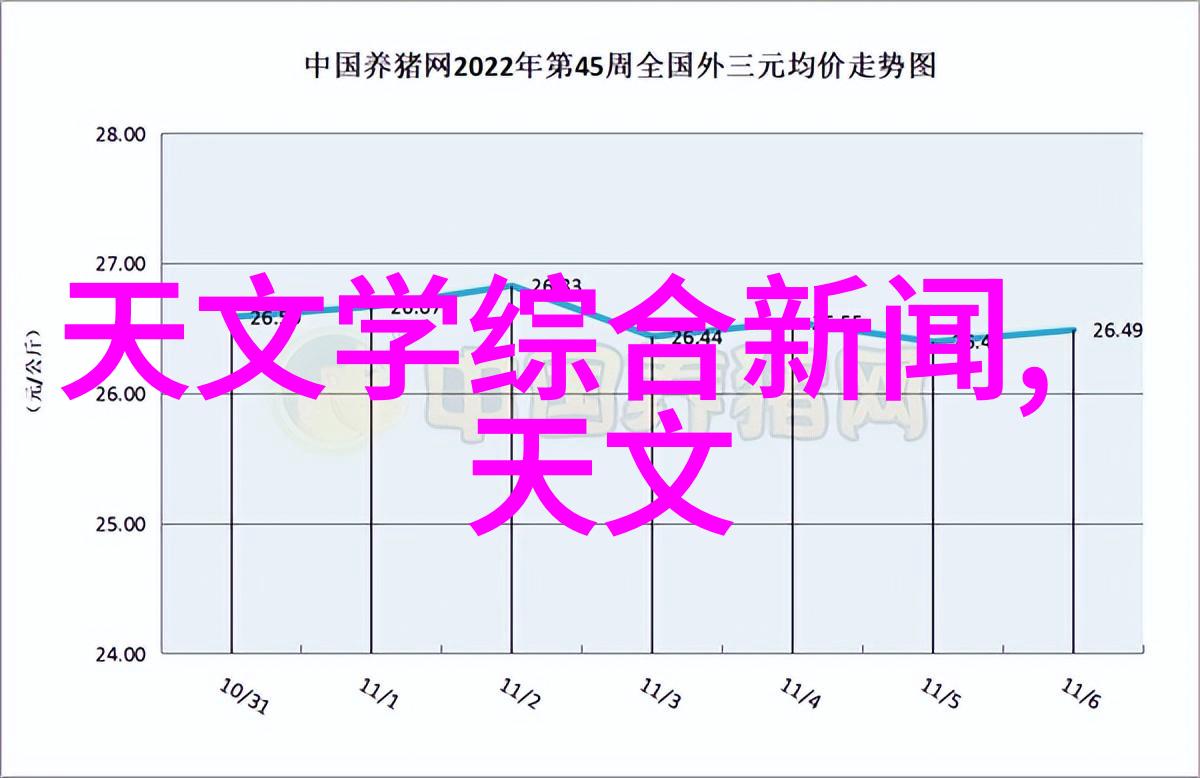 为何重要的是定期更新工作情况报告又该如何做到这一点