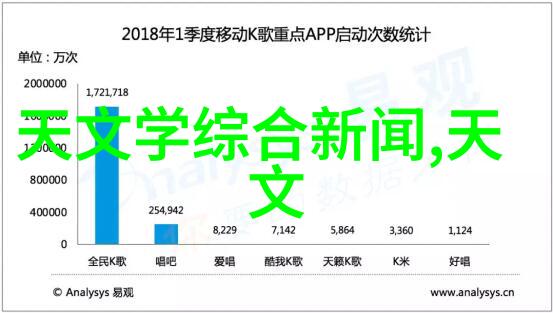 后期剪辑软件大比拼哪款最适合你的创意项目