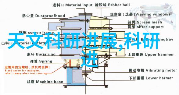 工地喷雾降尘装置能否将施工现场的灰尘问题一劳永逸