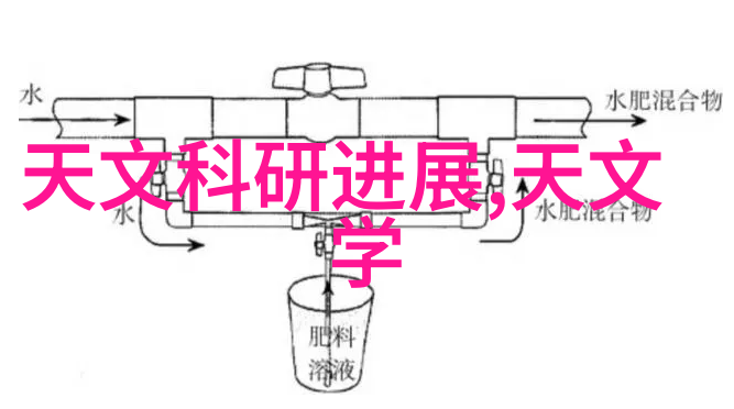 数据驱动不锈钢创意手工振动筛筛网