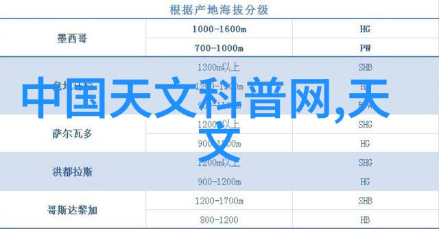 我要知道咋算得出饮用水水质检测价格这里有个大秘密