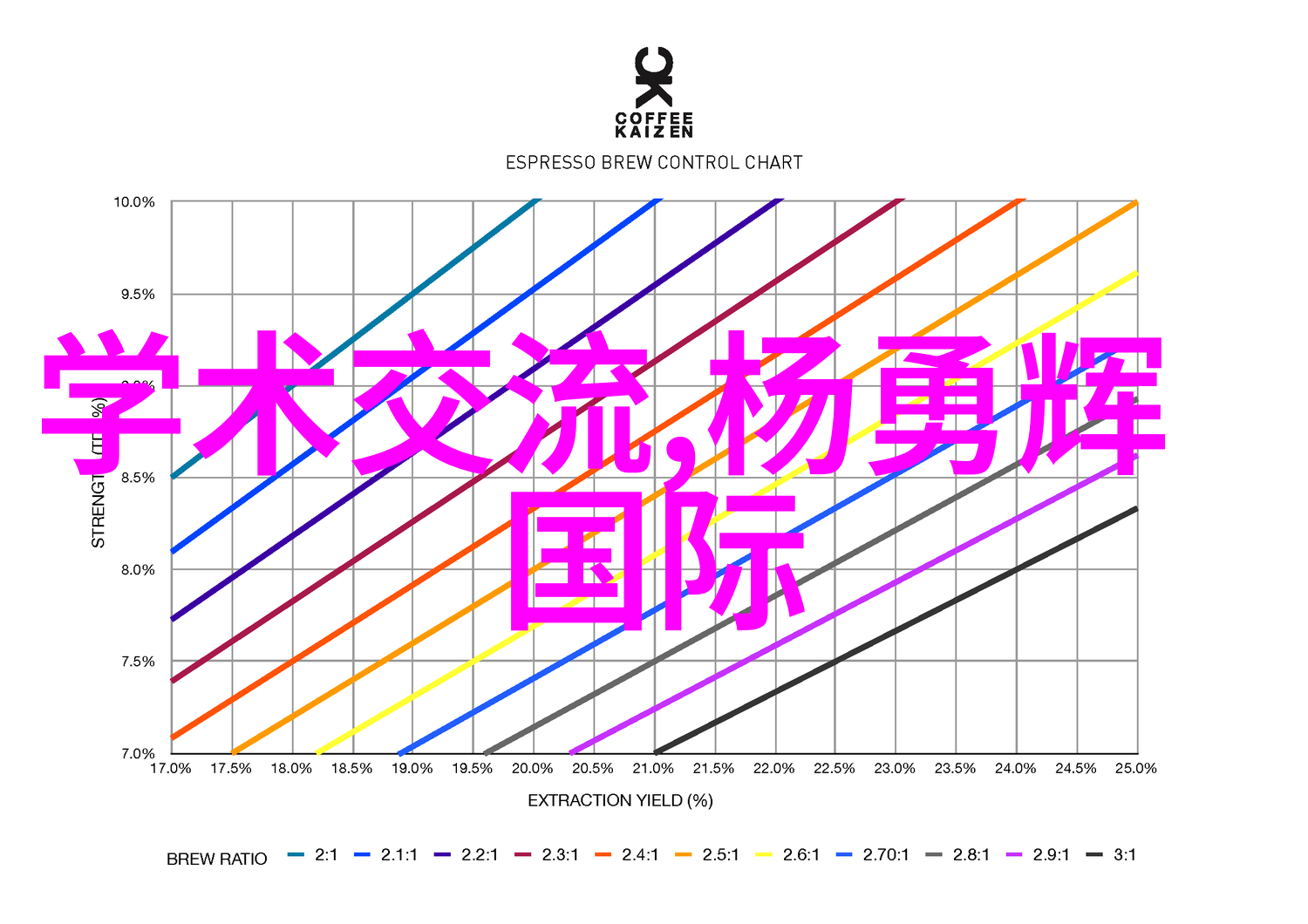 太阳能曝气机光与热的双重奏鸣