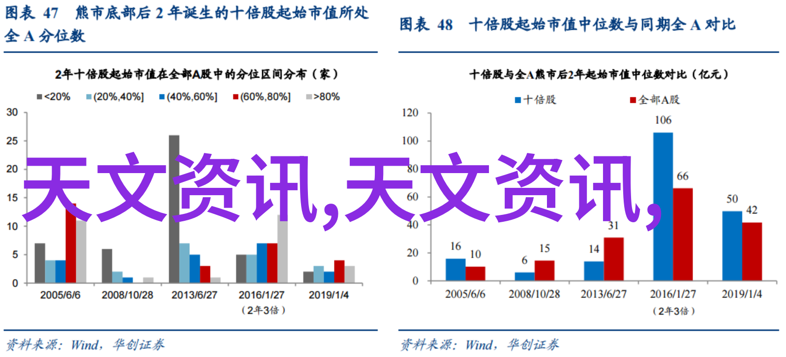 创新技术推动新一代高强度彩鋼版面材质研究