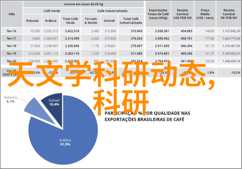 展柜恒温恒湿机精准控制环境条件的关键设备