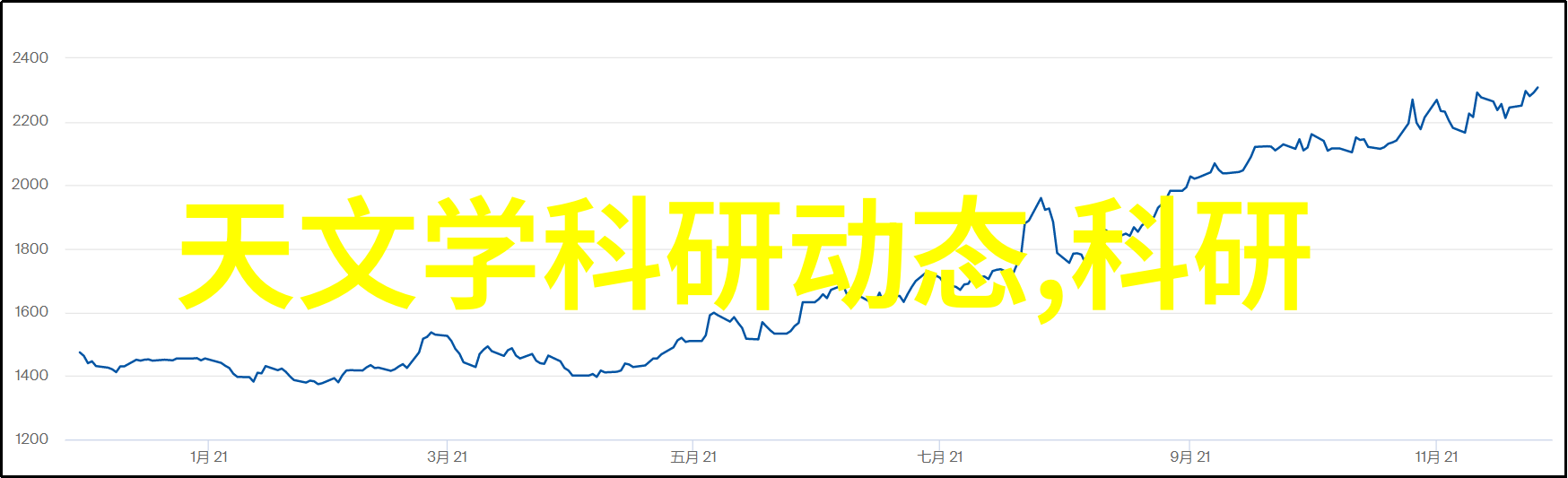 丽维家探究传统居住空间与现代生活方式的融合研究