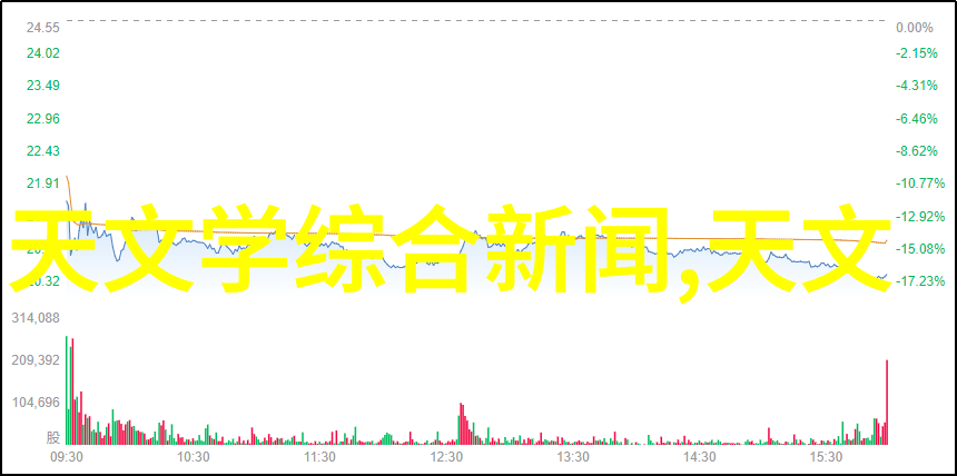 空气净化器使用指南如何高效清新家中空气