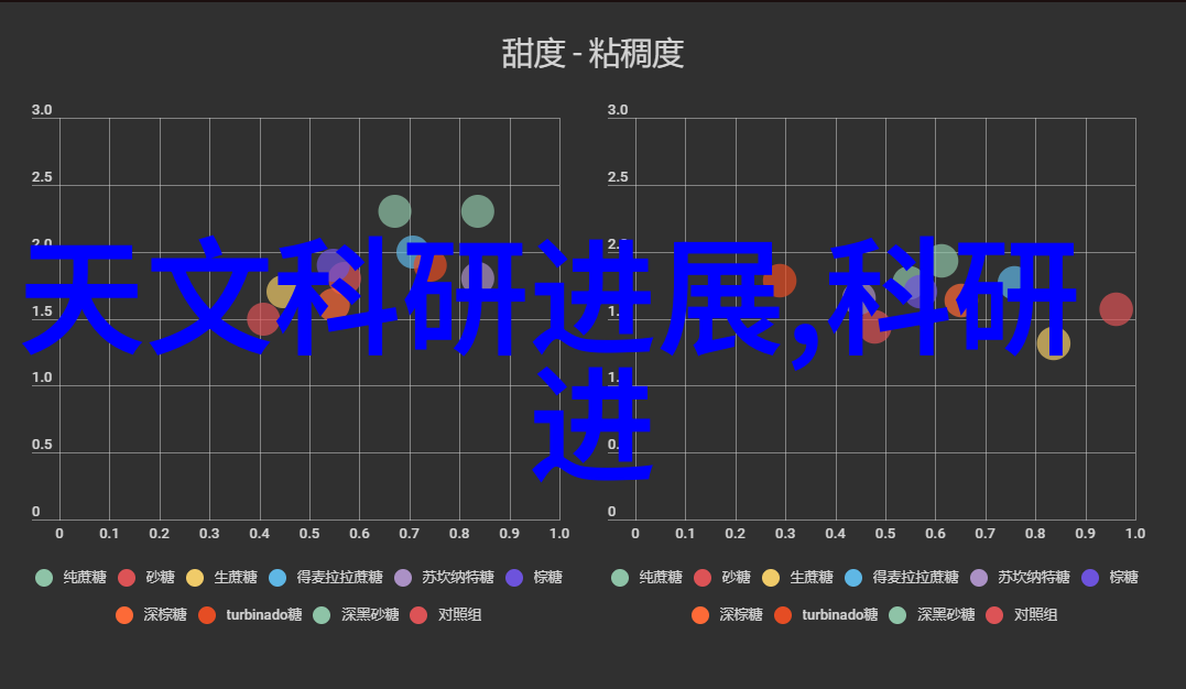 水果玉米包装机