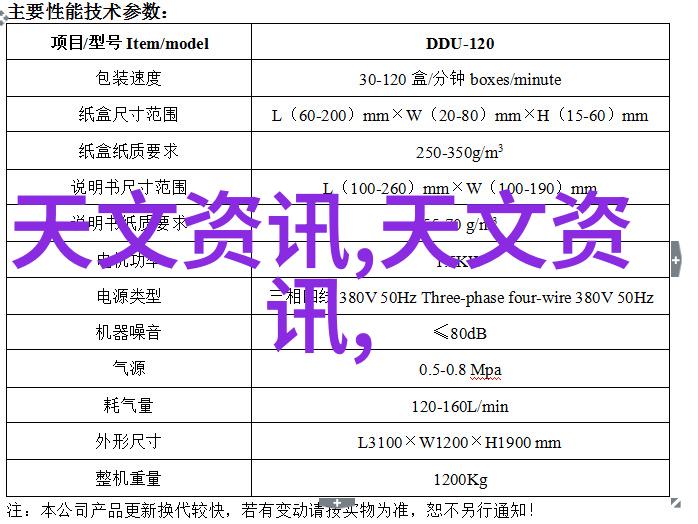 传统PCR和实时荧光定量PCRqPCR有哪些区别