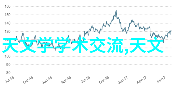 JLXG系列箱式干燥机专为氯化钙干燥设备而设计