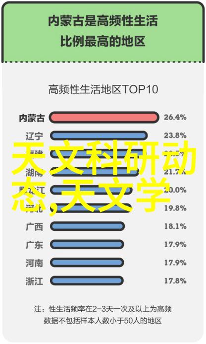 卫生间改造预算全解析从基础设施到装饰元素每项费用详细说明