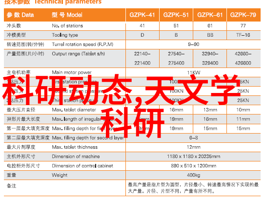 环境监测设备在保障饮用水安全中的作用和重要性