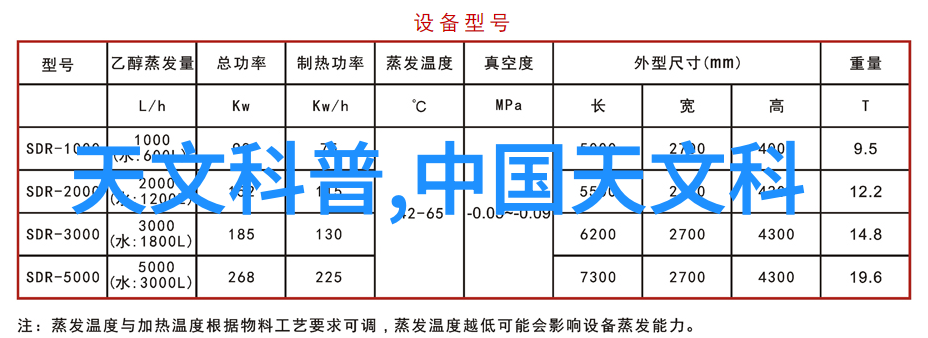 办公室之谜上海的秘密装修