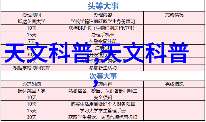 不锈钢深加工-精密铣削不锈钢深加工的技术之冠