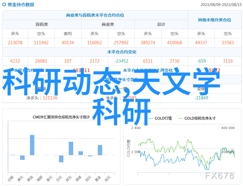 主题我来帮你搜罗一份超全的房子装修设计图片大全