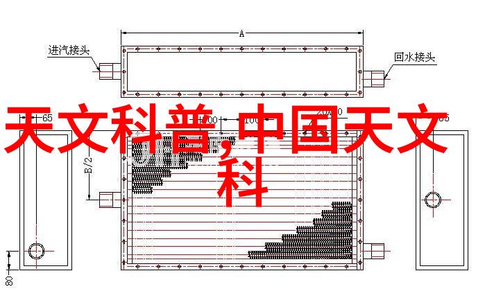 废气净化技术与除尘装备的创新发展理论与实践的交汇点探究