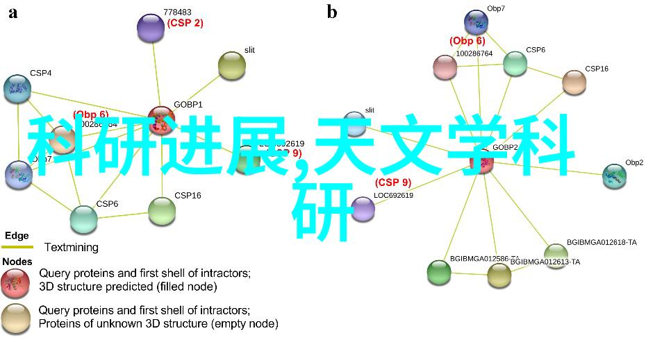 未来世界中科沃斯机器人将如何影响就业市场