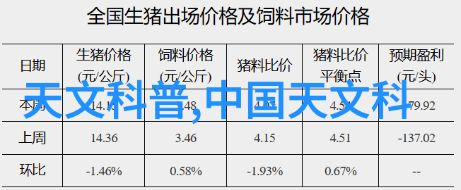 丝网填料阻力PP塑料鲍尔环填料多面球形S波形填充物超强抗压性能