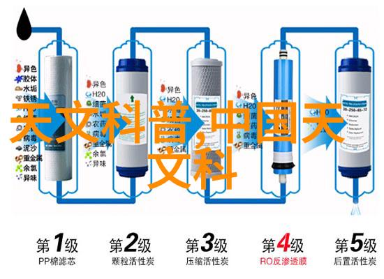 镜头里的笑话照相摄影器材的幽默故事