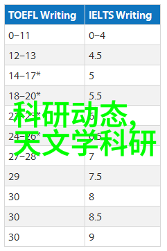 实验室之谜隐藏在试管中的秘密