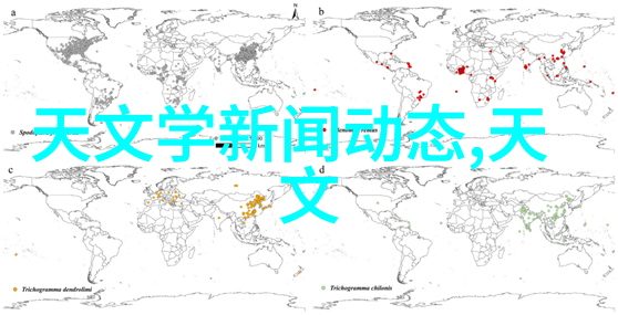 摄影知识我是如何从零到英雄的拍出精彩照片的小窍门