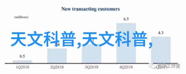 镜头中的秘密2023摄影大赛的未知篇章