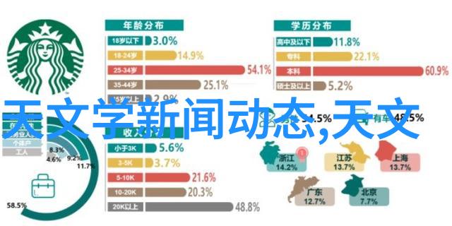 梅雨季节揭秘防水之谜沉降观测解锁防潮奥秘