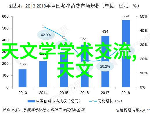 净化技术对比哪种方式更适合您的家庭需求