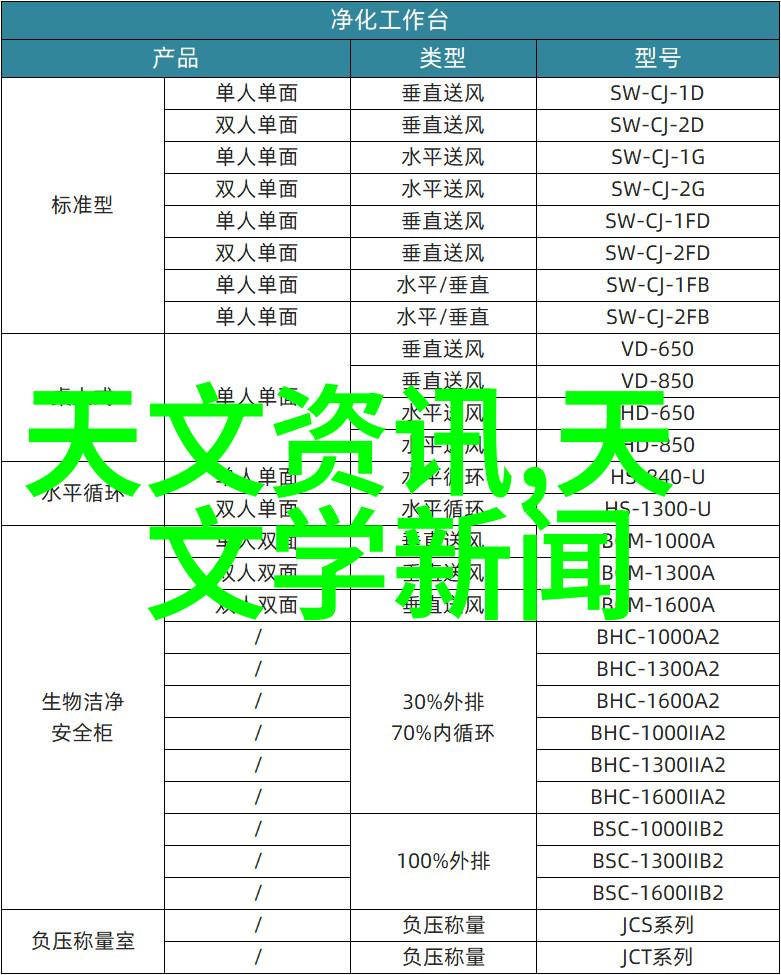 家装设计图纸的重要性有哪些