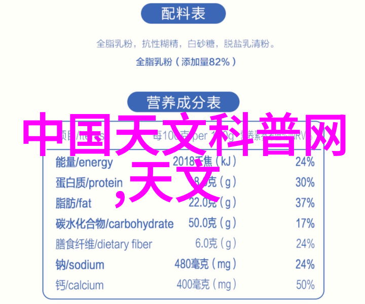 广角镜头下的城市风情