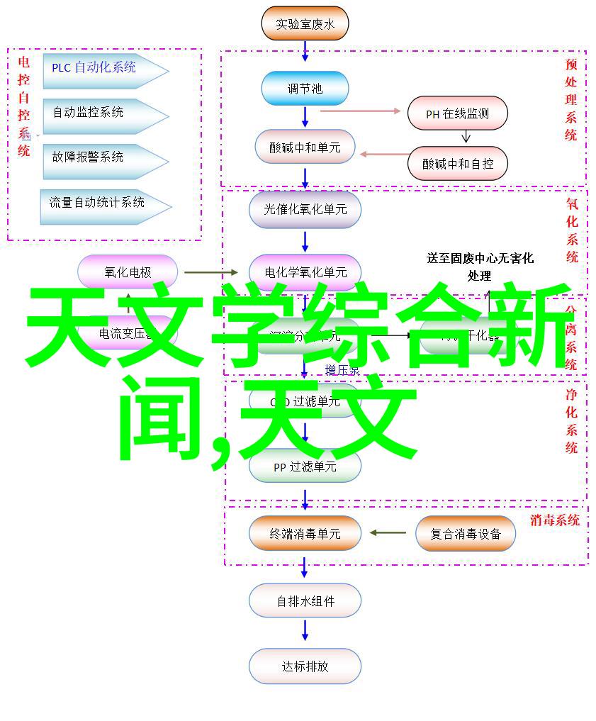 2021年公认口碑最好的手机我告诉你这款手机真的是人气爆棚