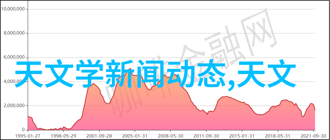 中国水利水电工程有限公司-引领河山变革中国水利水电工程有限公司的壮丽历程