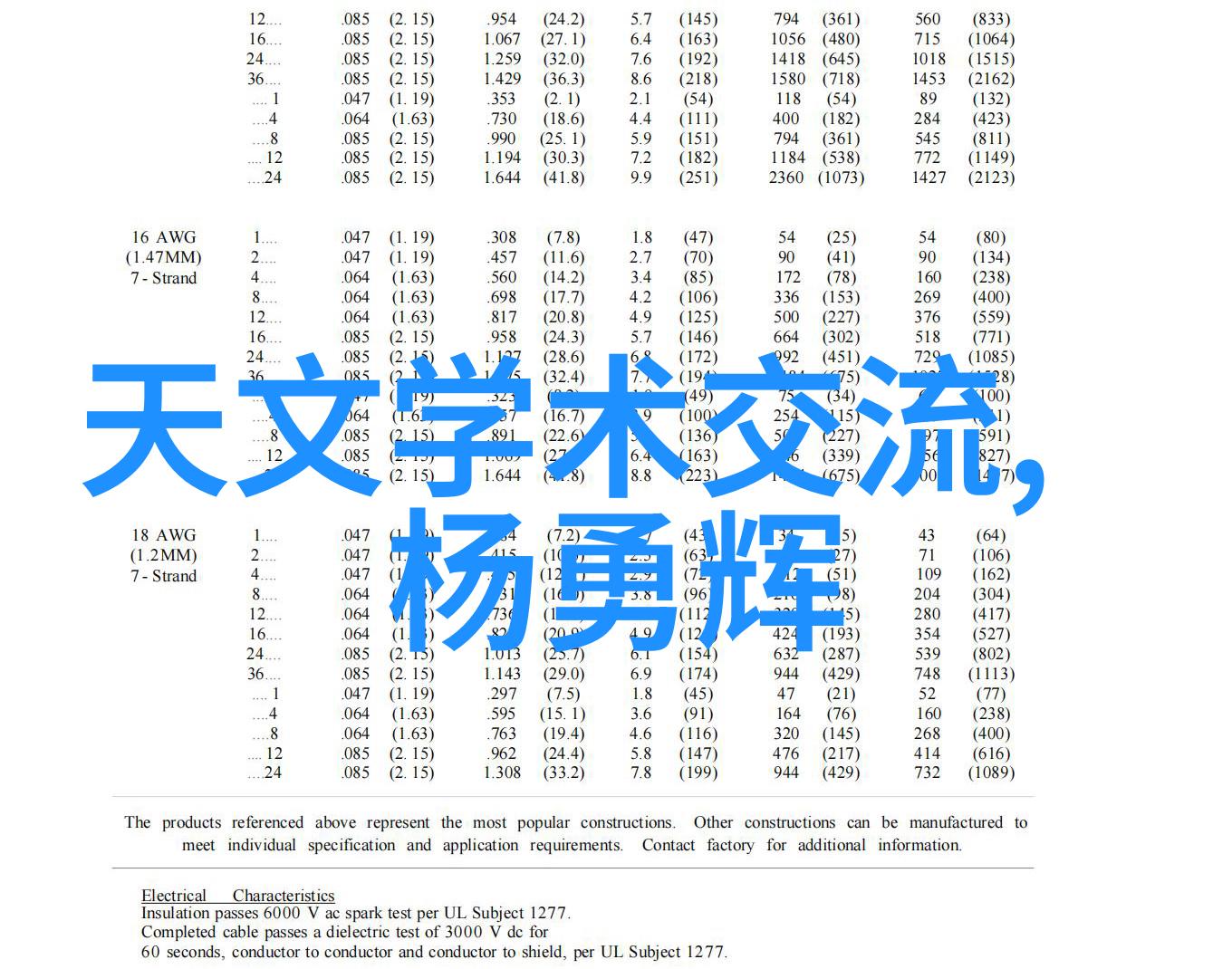 拆解改造与精确安装高效家具翻新系统