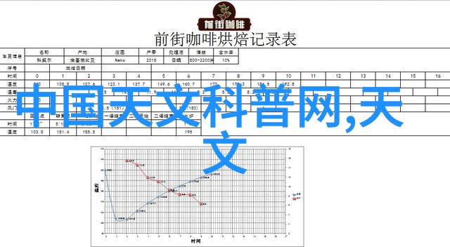 厨房装修效果图大全家居美学空间规划材料选择